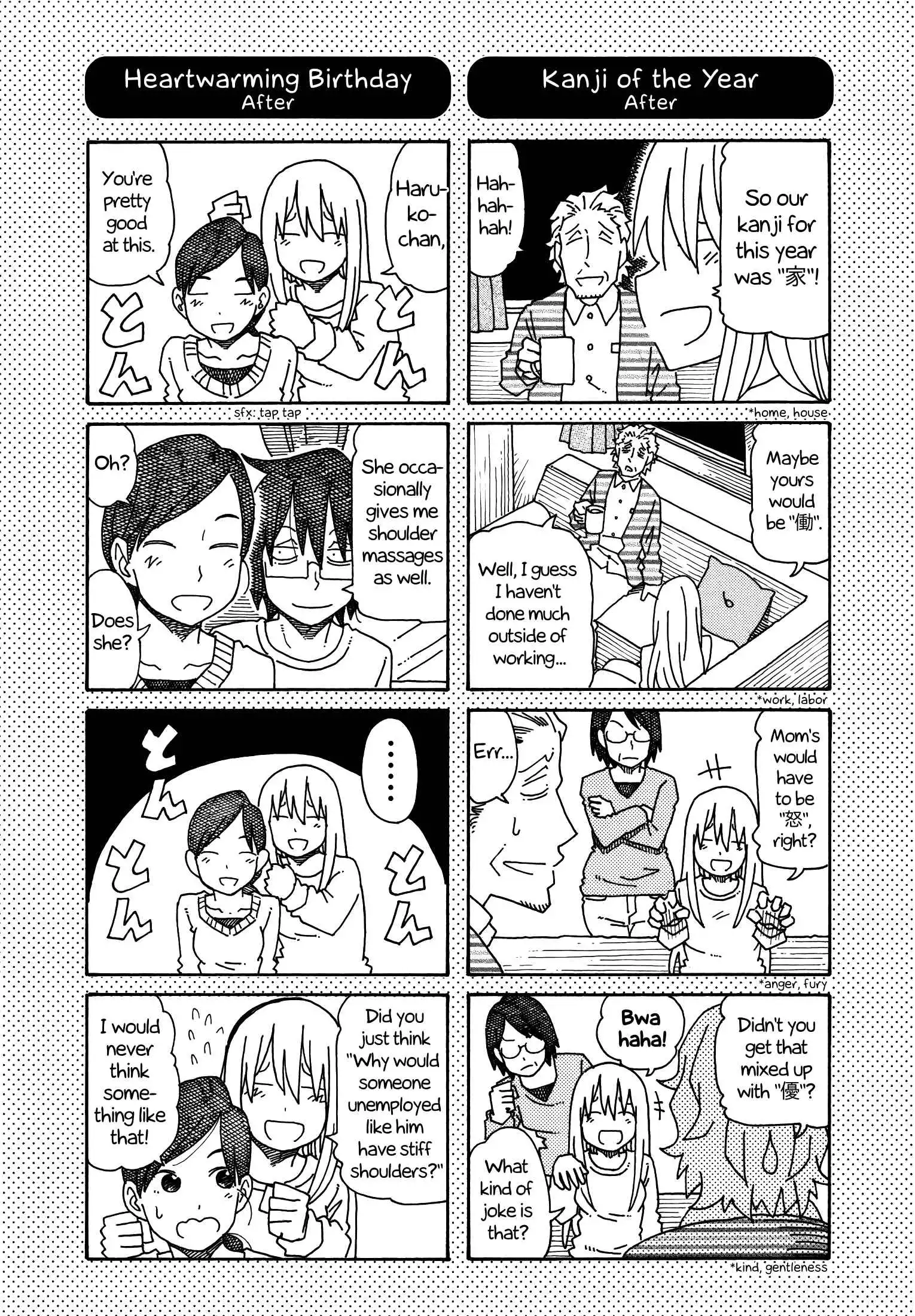 Hatarakanai Futari (The Jobless Siblings) Chapter 190.1 1